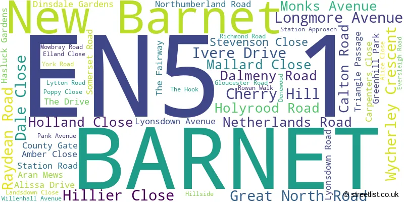 A word cloud for the EN5 1 postcode